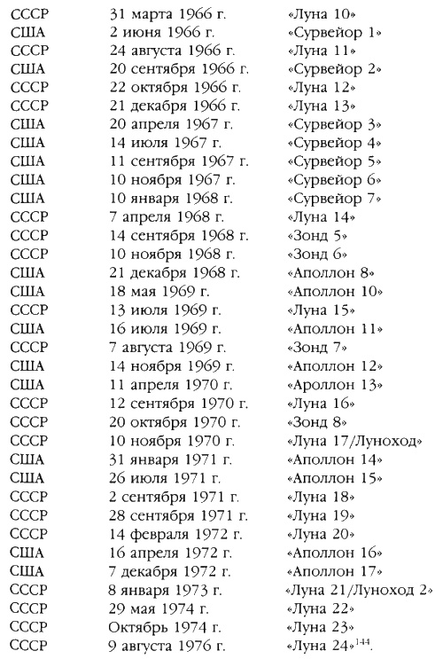 Иллюстрация к книге — Братство "Колокола". Секретное оружие СС [i_014.jpg]