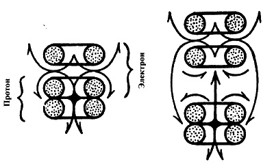 Иллюстрация к книге — Братство &quot;Колокола&quot;. Секретное оружие СС [i_034.jpg]