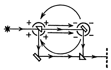 Иллюстрация к книге — Братство &quot;Колокола&quot;. Секретное оружие СС [i_035.jpg]