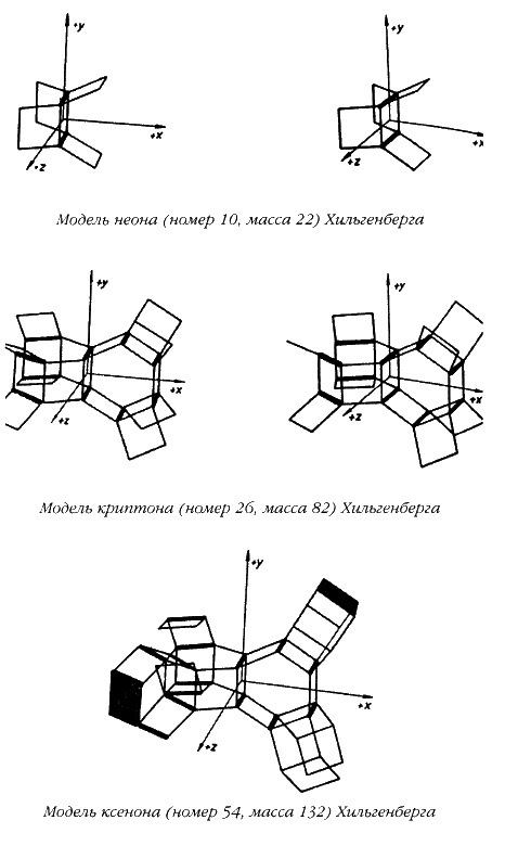 Иллюстрация к книге — Братство &quot;Колокола&quot;. Секретное оружие СС [i_036.jpg]