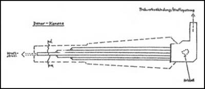 Иллюстрация к книге — Черное солнце Третьего рейха. Битва за &quot;оружие возмездия&quot; [i_029.jpg]