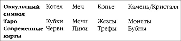 Иллюстрация к книге — Боевая машина Гизы [i_011.jpg]