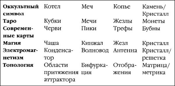 Иллюстрация к книге — Боевая машина Гизы [i_015.jpg]