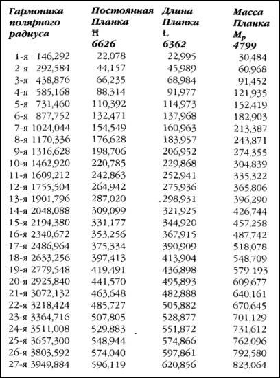 Иллюстрация к книге — Боевая машина Гизы [i_056.jpg]