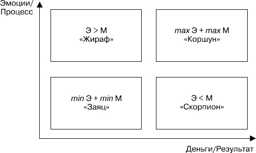 Иллюстрация к книге — Разгневанный клиент, я люблю тебя [_22.jpg]