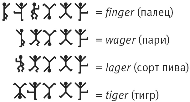Иллюстрация к книге — Тайна лабиринта. Как была прочитана забытая письменность [_120_3.jpg]