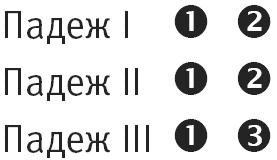 Иллюстрация к книге — Тайна лабиринта. Как была прочитана забытая письменность [_132_2.jpg]
