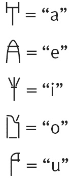 Иллюстрация к книге — Тайна лабиринта. Как была прочитана забытая письменность [_210_2.jpg]