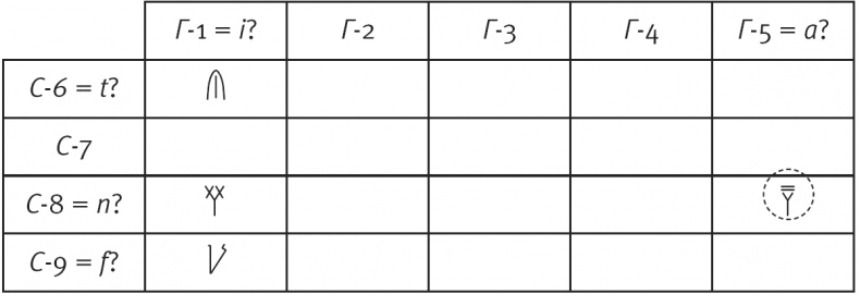 Иллюстрация к книге — Тайна лабиринта. Как была прочитана забытая письменность [_217_5.jpg]