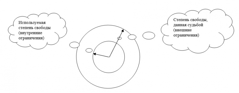Иллюстрация к книге — Мистер Эго. Как жить в обществе и быть свободным от общества [_1.jpg]