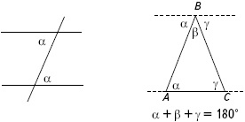 Иллюстрация к книге — Кратчайшая история Европы. Самый полный и самый краткий справочник [_04.jpg]