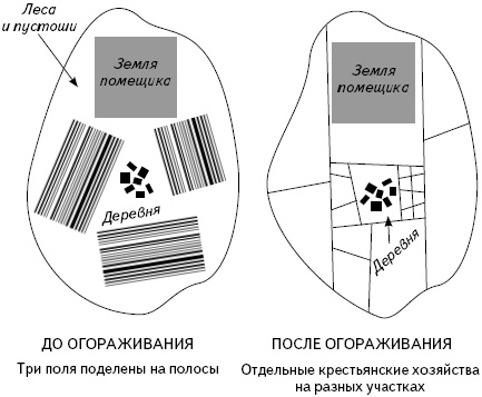 Иллюстрация к книге — Кратчайшая история Европы. Самый полный и самый краткий справочник [_59.jpg]
