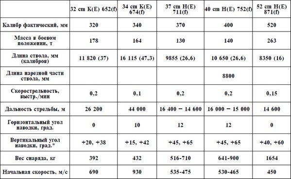 Иллюстрация к книге — Артиллерия Вермахта [i_067.jpg]