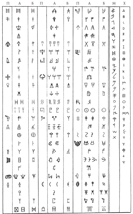 Иллюстрация к книге — История Древней Греции [i_020.jpg]