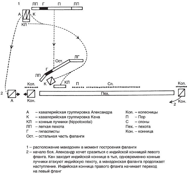 Иллюстрация к книге — История Древней Греции [i_055.jpg]