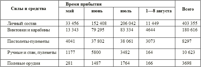 Иллюстрация к книге — Серп и молот против самурайского меча [i_002.jpg]