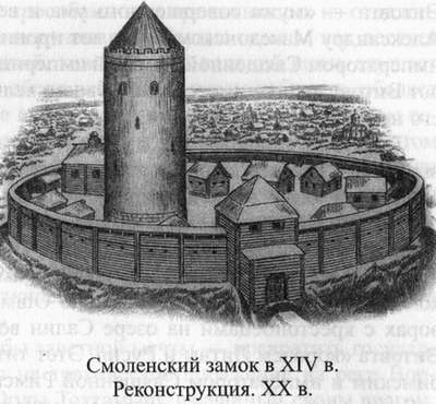 Иллюстрация к книге — Великие князья Великого Княжества Литовского [_58.jpg]