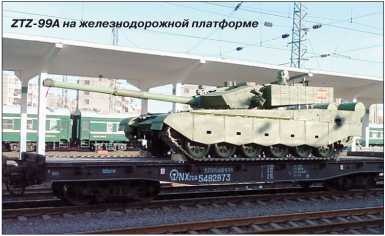 Иллюстрация к книге — Все китайские танки. "Бронированные драконы" Поднебесной [i_125.jpg]