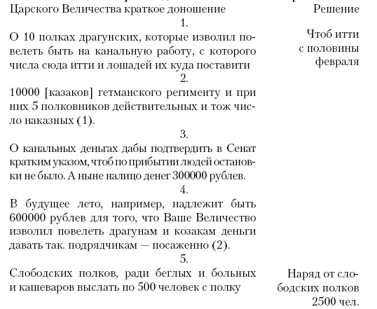 Иллюстрация к книге — Соратник Петра Великого. История жизни и деятельности Томы Кантакузино в письмах и документах [_1.jpg]