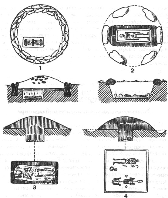Иллюстрация к книге — Эпоха единства Древней Руси. От Владимира Святого до Ярослава Мудрого [i_032.jpg]
