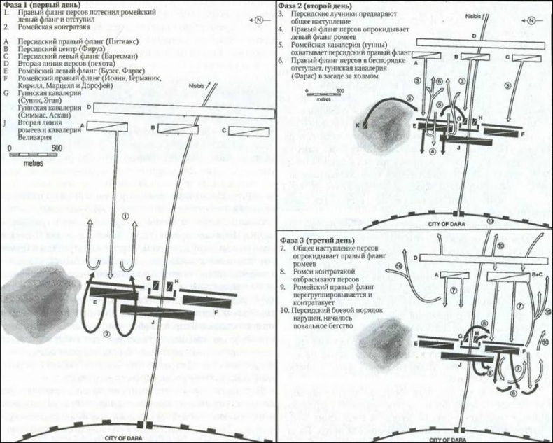 Иллюстрация к книге — История византийских войн [i_054.jpg]