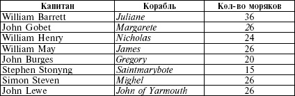 Иллюстрация к книге — Рожденный с мечом в руке. Военные походы Эдуарда Плантагенета. 1355-1357 [_05.jpg]