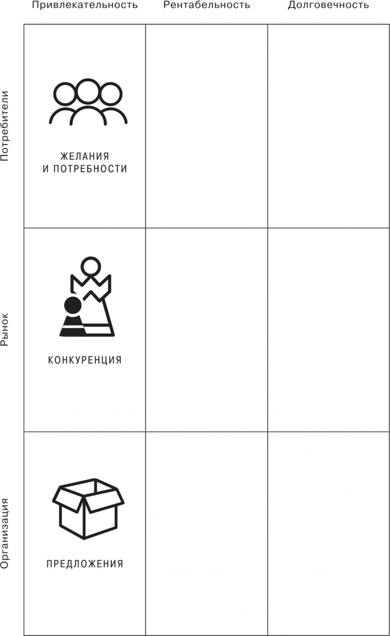 Иллюстрация к книге — Сетка. Инструмент для принятия решений [i_001.jpg]