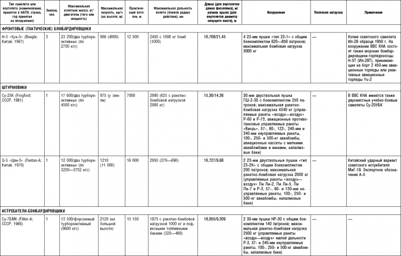 Иллюстрация к книге — Последняя крепость Сталина. Военные секреты Северной Кореи [_112.jpg]