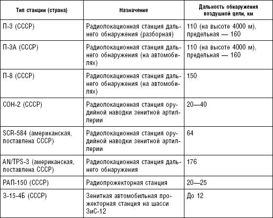Иллюстрация к книге — Последняя крепость Сталина. Военные секреты Северной Кореи [_15.jpg]
