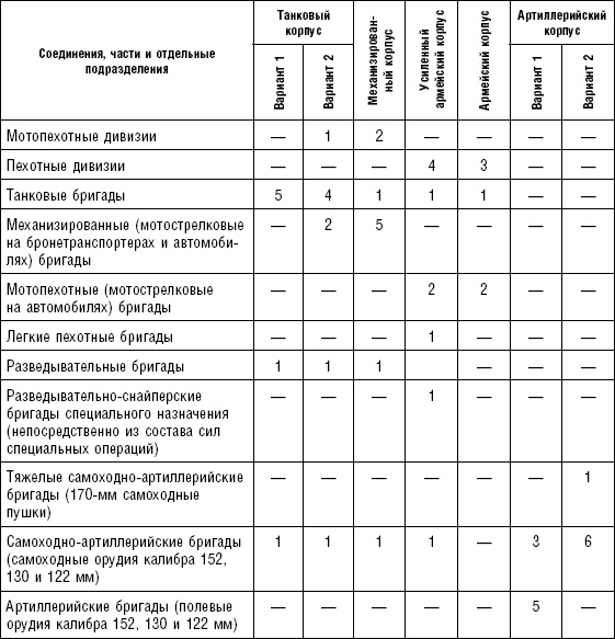 Иллюстрация к книге — Последняя крепость Сталина. Военные секреты Северной Кореи [_19.jpg]