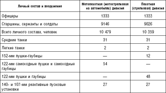 Иллюстрация к книге — Последняя крепость Сталина. Военные секреты Северной Кореи [_23.jpg]
