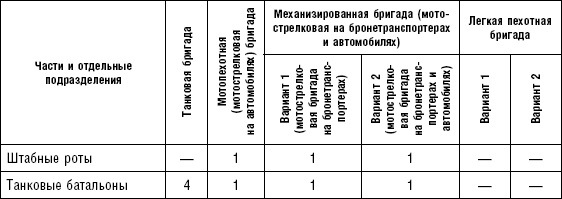 Иллюстрация к книге — Последняя крепость Сталина. Военные секреты Северной Кореи [_25.jpg]