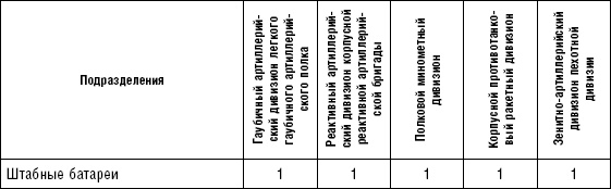 Иллюстрация к книге — Последняя крепость Сталина. Военные секреты Северной Кореи [_38.jpg]