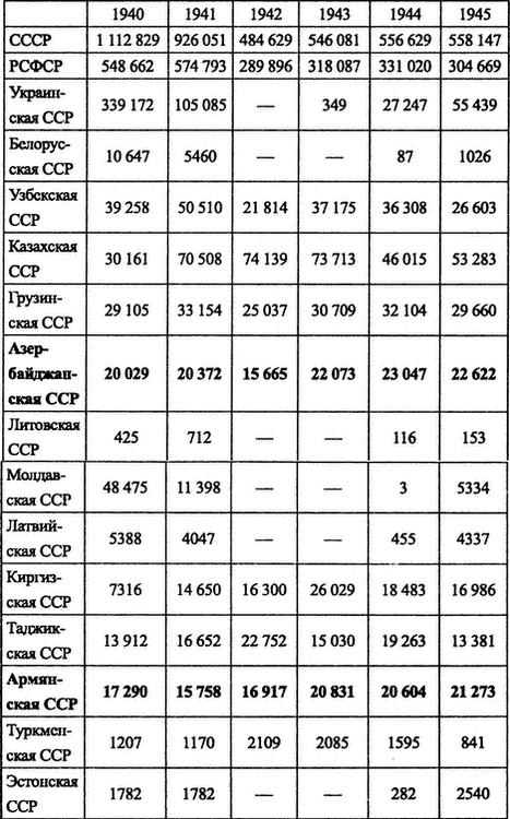 Иллюстрация к книге — Друзья и враги за Кавказским хребтом [i_006.jpg]