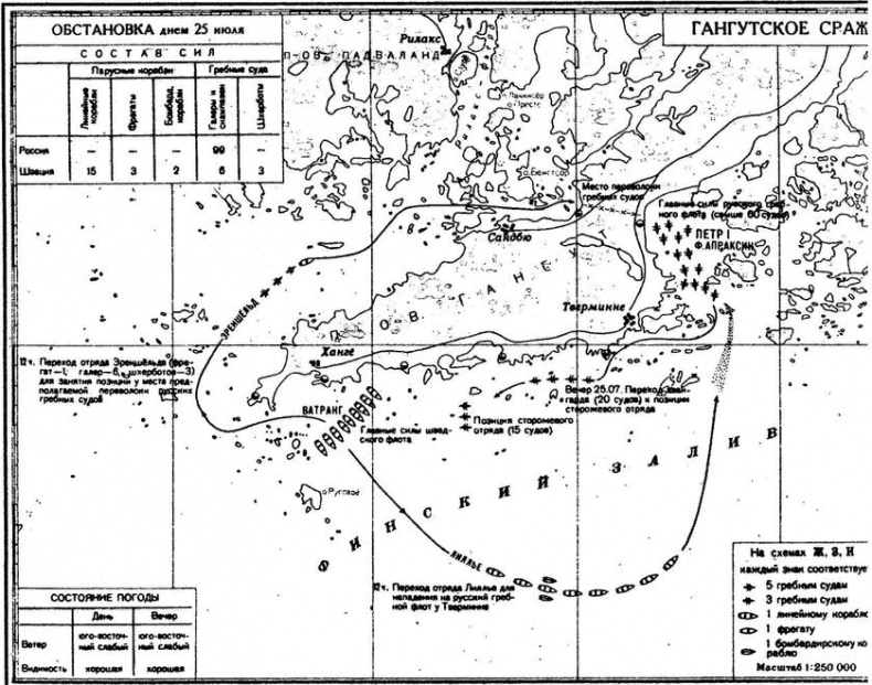 Иллюстрация к книге — Великие сражения русского парусного флота [i_009.jpg]