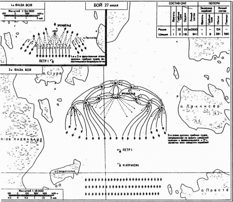 Иллюстрация к книге — Великие сражения русского парусного флота [i_012.jpg]