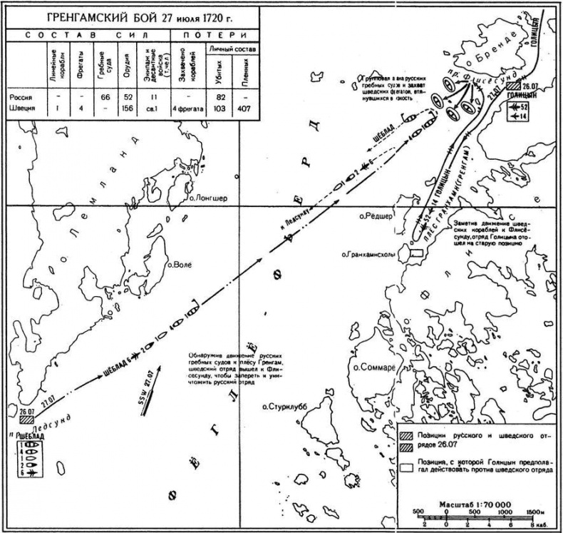 Иллюстрация к книге — Великие сражения русского парусного флота [i_024.jpg]