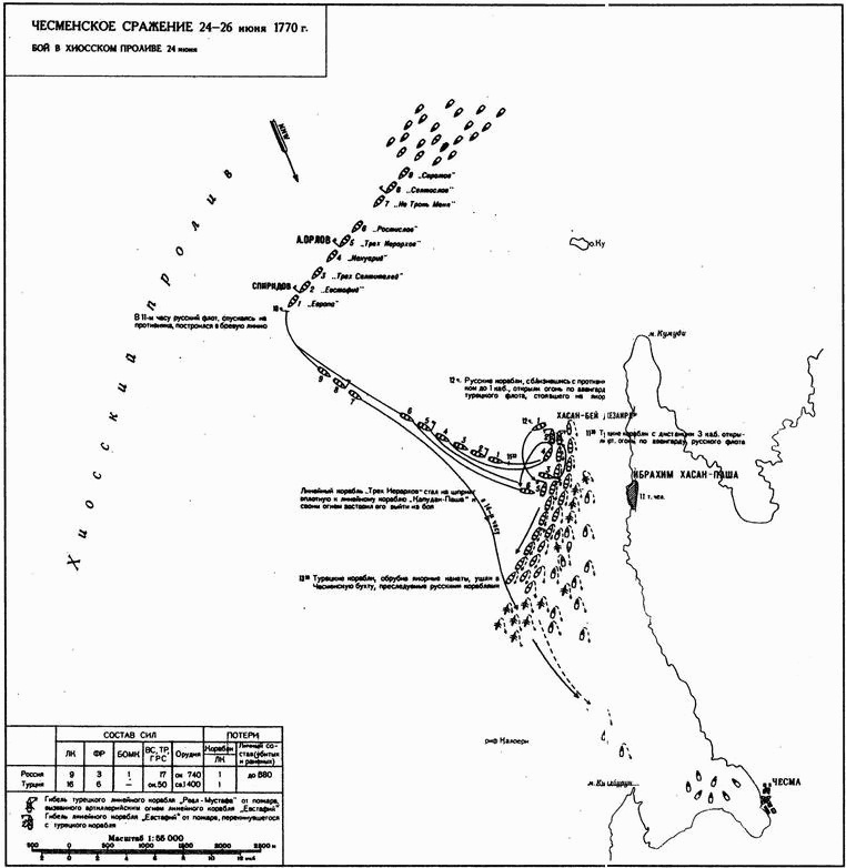 Иллюстрация к книге — Великие сражения русского парусного флота [i_038.jpg]