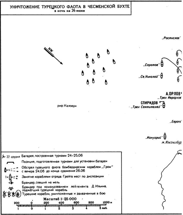 Иллюстрация к книге — Великие сражения русского парусного флота [i_042.jpg]