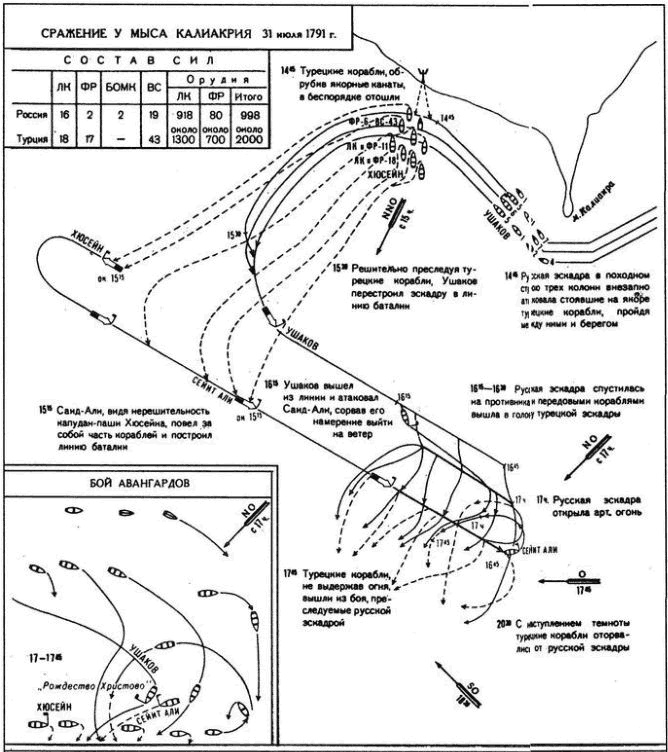 Иллюстрация к книге — Великие сражения русского парусного флота [i_062.jpg]