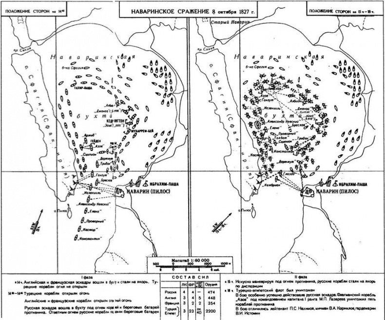 Иллюстрация к книге — Великие сражения русского парусного флота [i_103.jpg]