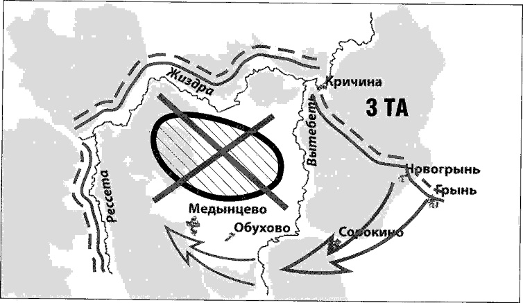 Иллюстрация к книге — Танки ведет Рыбалко. Боевой путь 3-й Гвардейской танковой армии [sch001.jpg]
