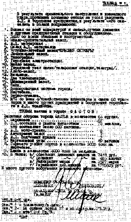 Иллюстрация к книге — Танки ведет Рыбалко. Боевой путь 3-й Гвардейской танковой армии [sch067.jpg]