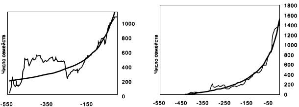 Иллюстрация к книге — Рождение сложности. Эволюционная биология сегодня. Неожиданные открытия и новые вопросы [i_013.jpg]