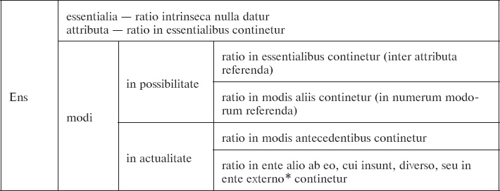 Иллюстрация к книге — История как проблема логики. Часть 1. Материалы [_3.jpg]