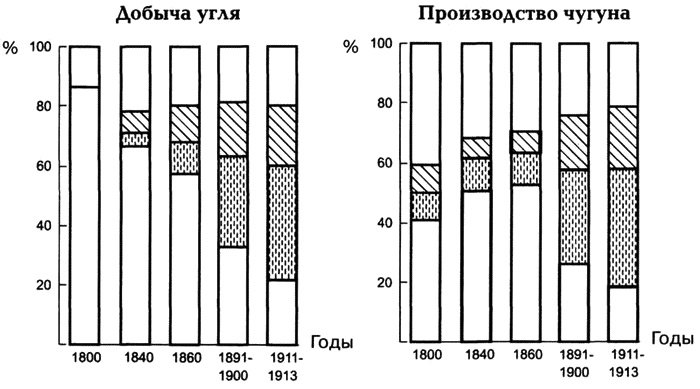 Иллюстрация к книге — Краткая история Германии [i_017.jpg]