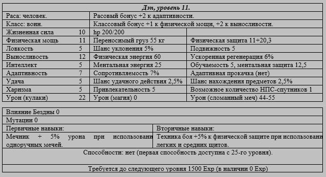 Иллюстрация к книге — Край Бездны [i_001.jpg]