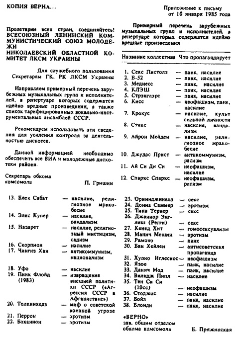 Иллюстрация к книге — Это было навсегда, пока не кончилось. Последнее советское поколение [i_031.jpg]