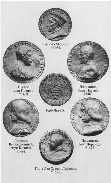 Иллюстрация к книге — Повседневная жизнь папского двора времен Борджиа и Медичи. 1420-1520 [i_027.jpg]