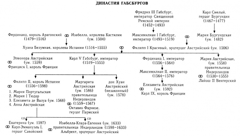 Иллюстрация к книге — Резня в ночь на святого Варфоломея [_8.jpg]